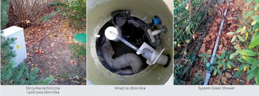 Modernizacja szamba - zestawy Retrofit - jak przebiega przeróbka